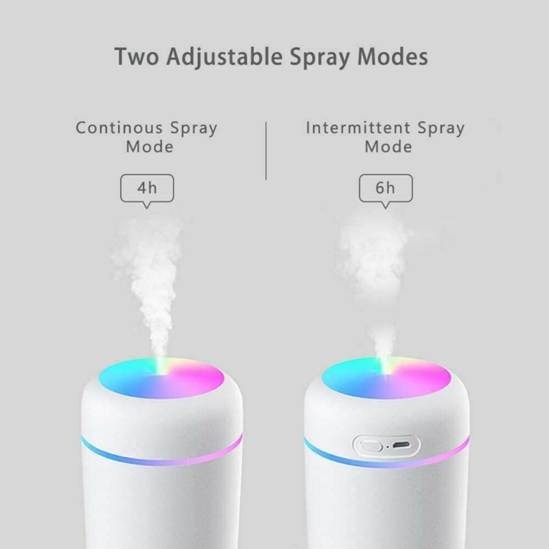 Mini H2O | Cool Mist Humidifier with Intelligent Mist Control | Portable Air Humidifier for Home and Office 5