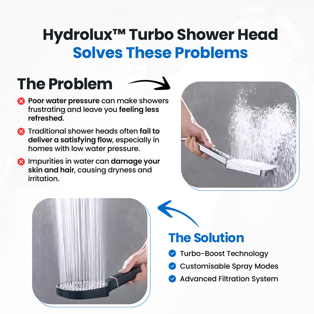 Premium | High Pressure Shower Head with Turbo Boost Technology | Filtered for Healthier Skin and Hair 9