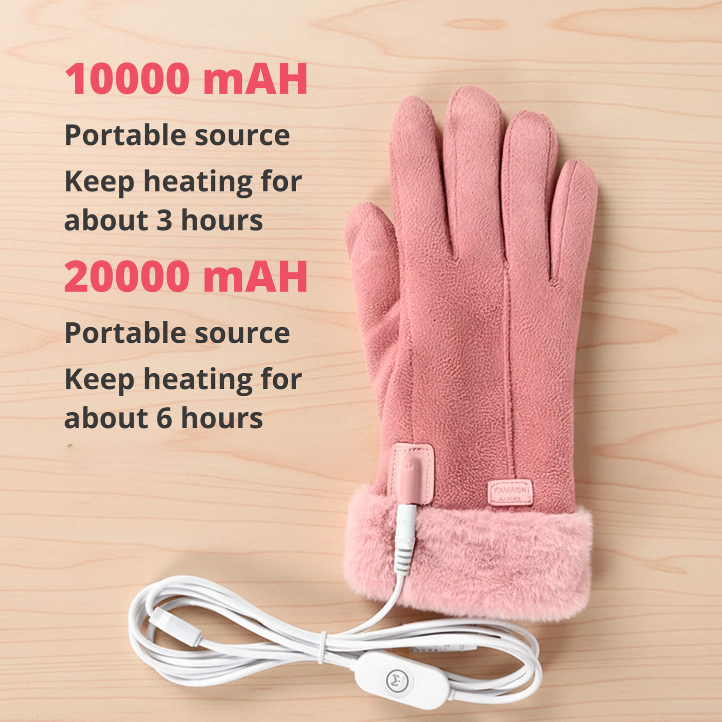 Thermal Collection | Heated Gloves for Women with USB Rechargeable Design | Waterproof & Touch Screen Compatible for Ultimate Warmth 4
