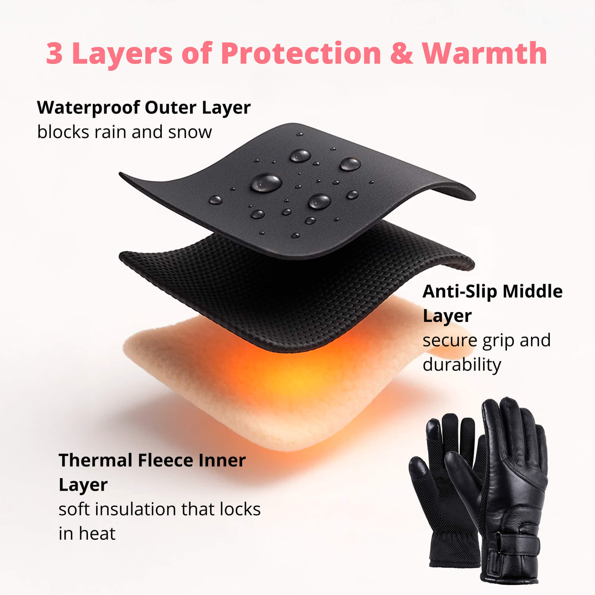 Thermal Collection | Heated Gloves for Women with USB Rechargeable Design | Waterproof & Touch Screen Compatible for Ultimate Warmth 7