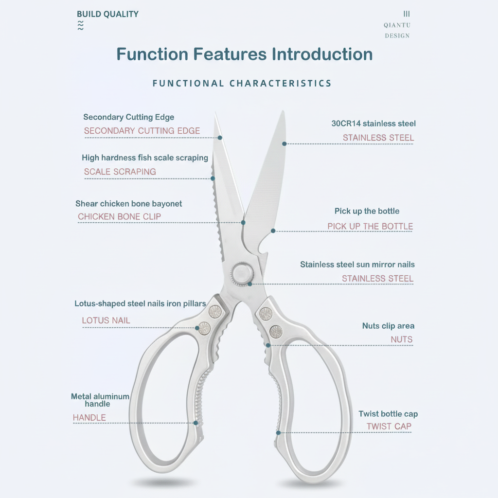 Ultimate Kitchen Scissors | Japanese Stainless Steel with Ergonomic Handle | Versatile Kitchen Shears for Effortless Cutting 7